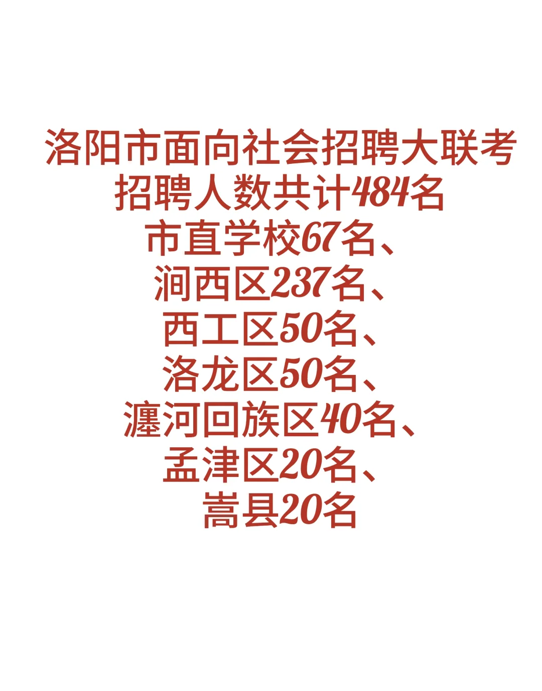 洛阳市面向社会招聘484人