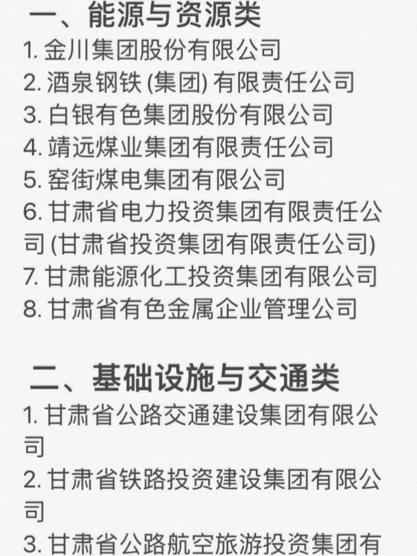 甘肃这些神仙央国企,你一定要去