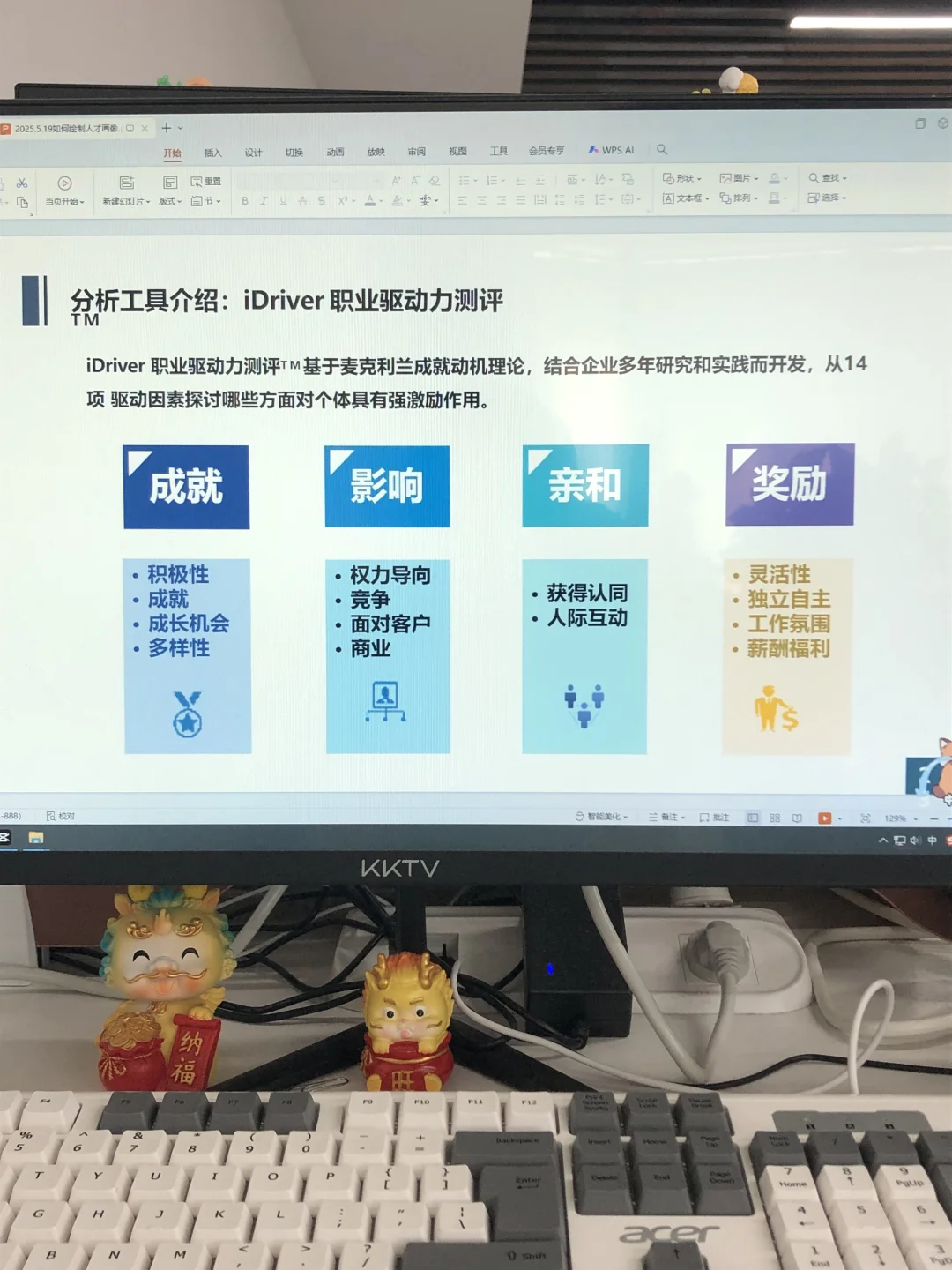 新来的HR做的人才画像太绝了~