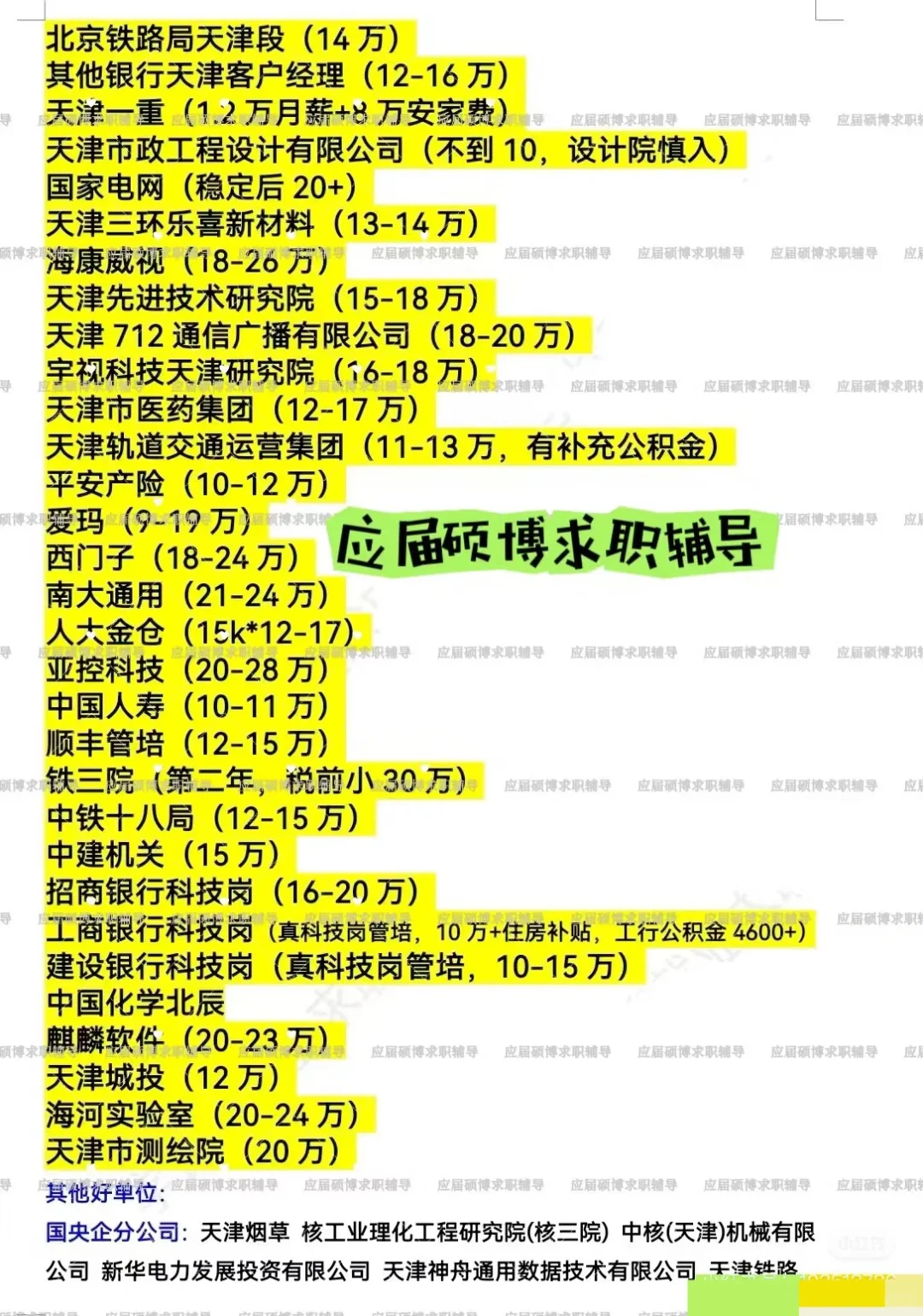 天津优秀公司待遇汇总?