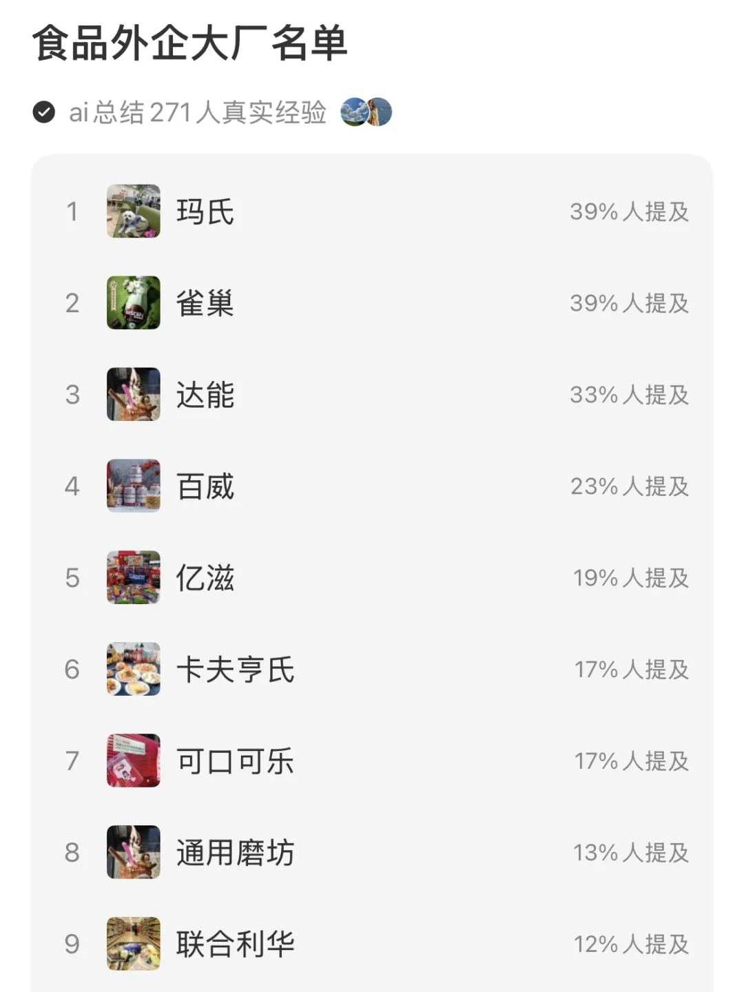 小红书热议的十大食品外企大厂,有应聘tips