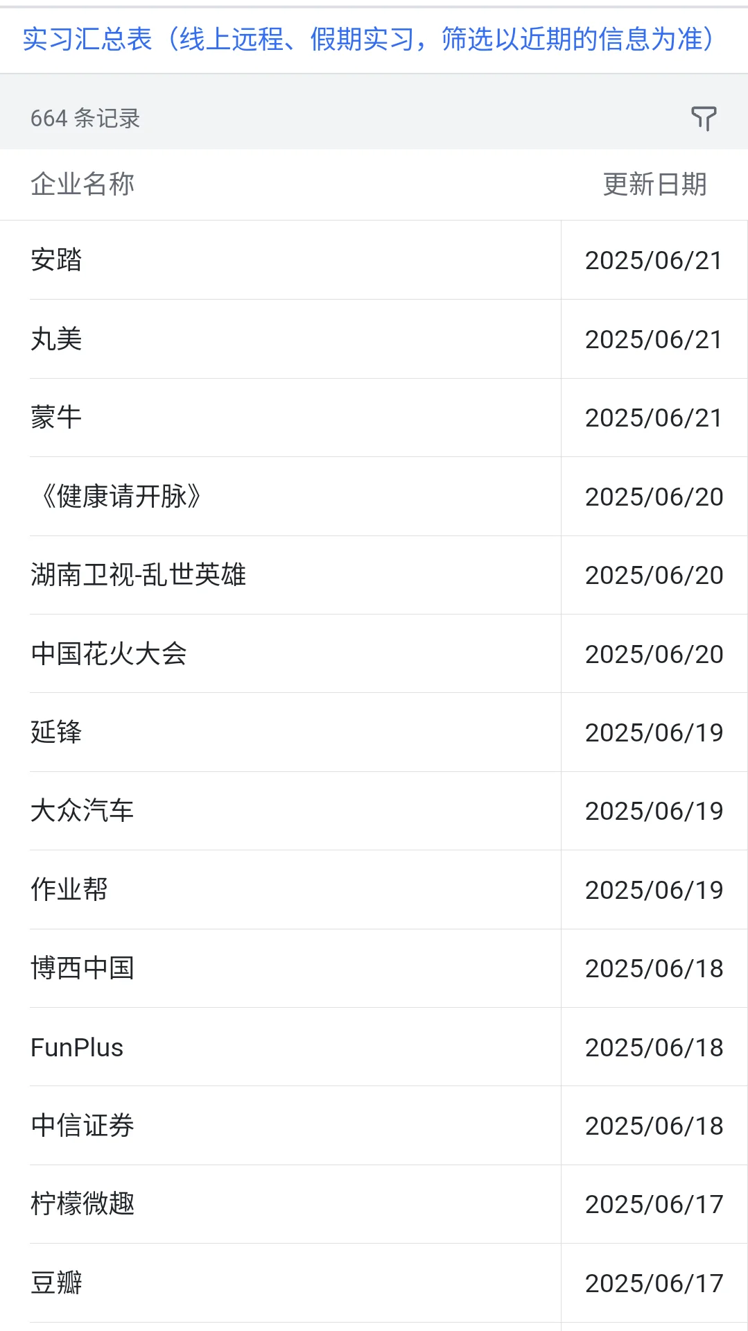 6.22 今天突然新开了好多暑期实习