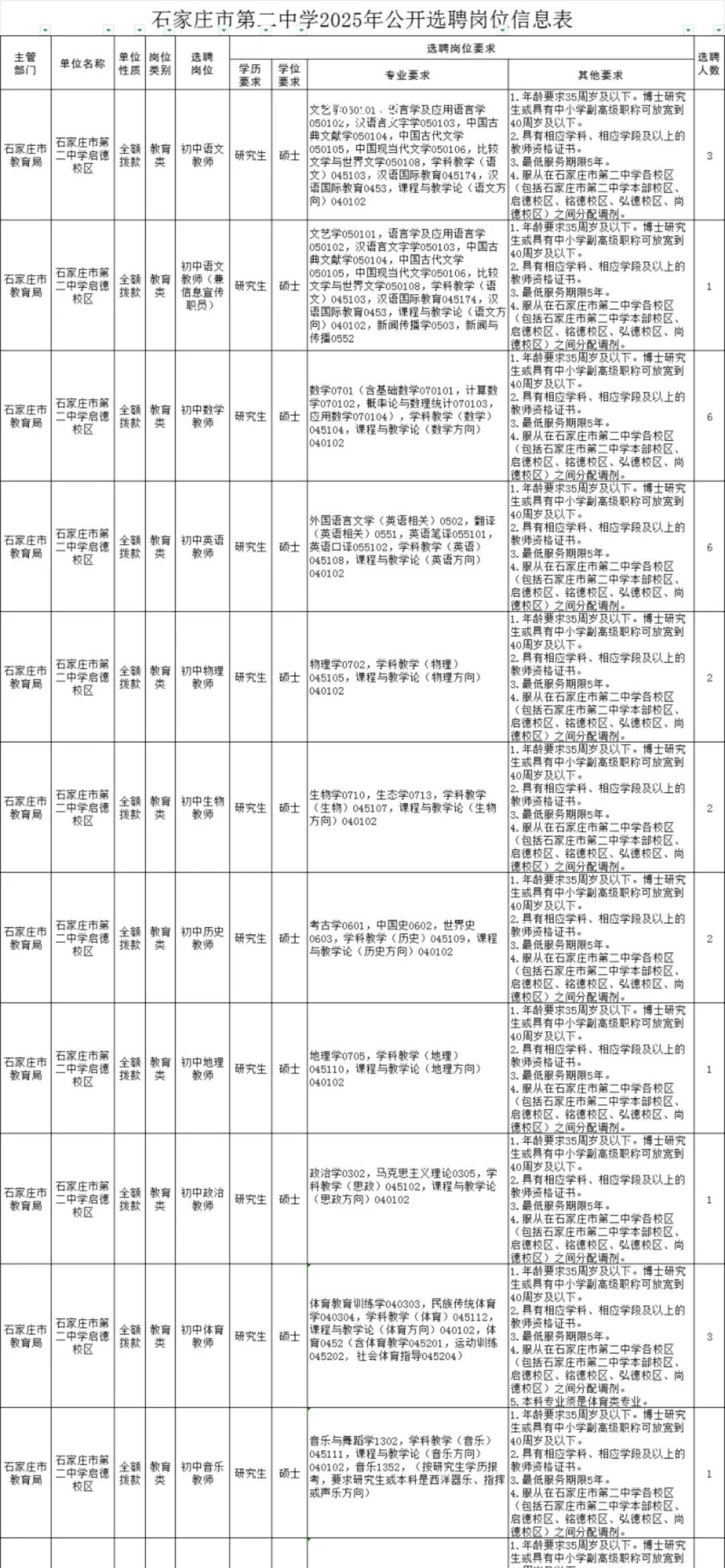 石家庄二中选聘事业单位