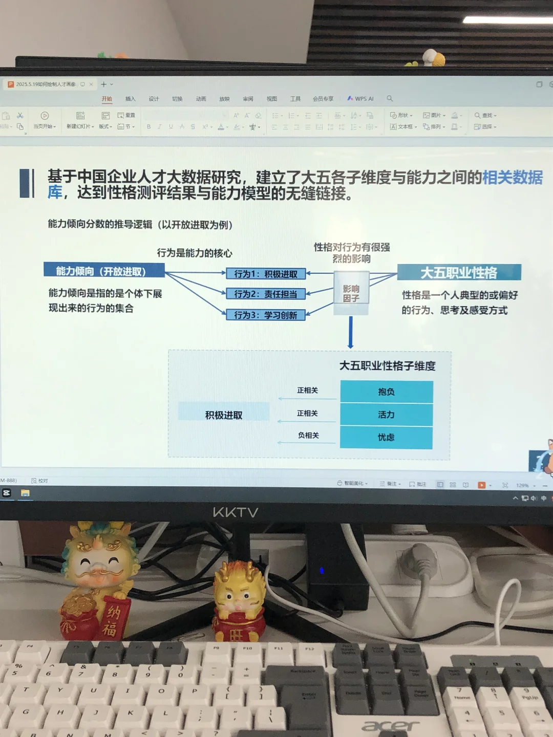 新来的HR做的人才画像太绝了~