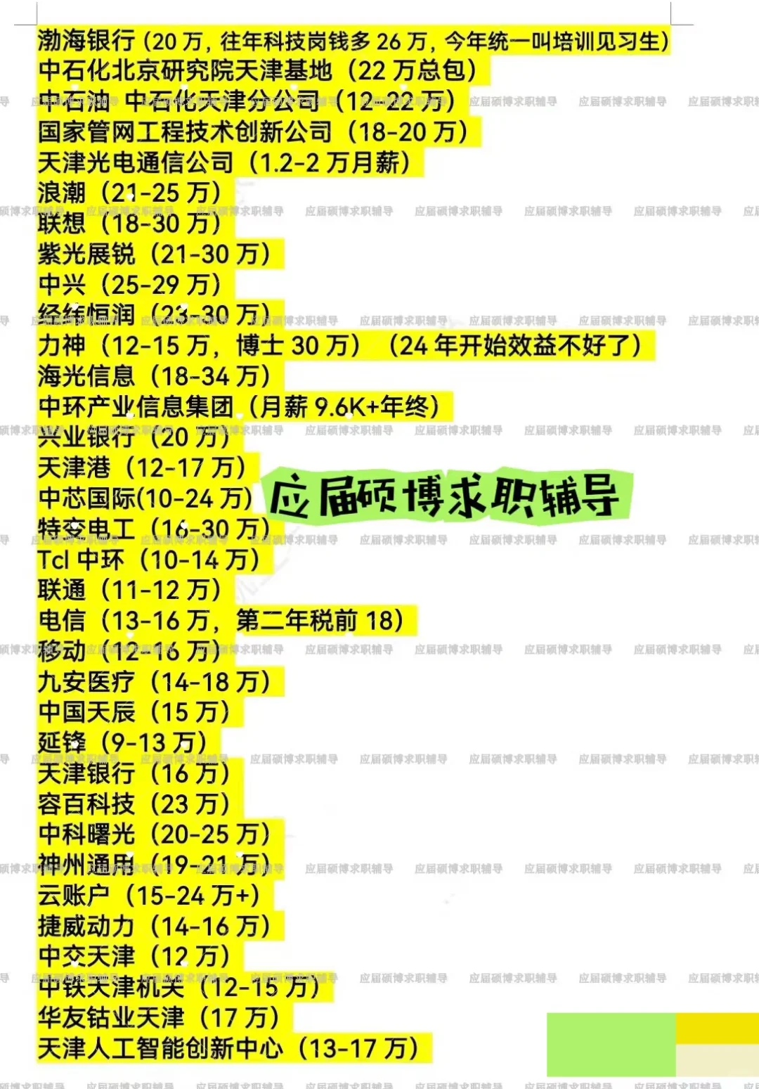 天津优秀公司待遇汇总?