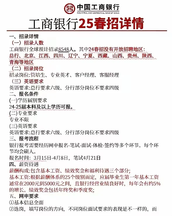 工商银行2025春招公告
