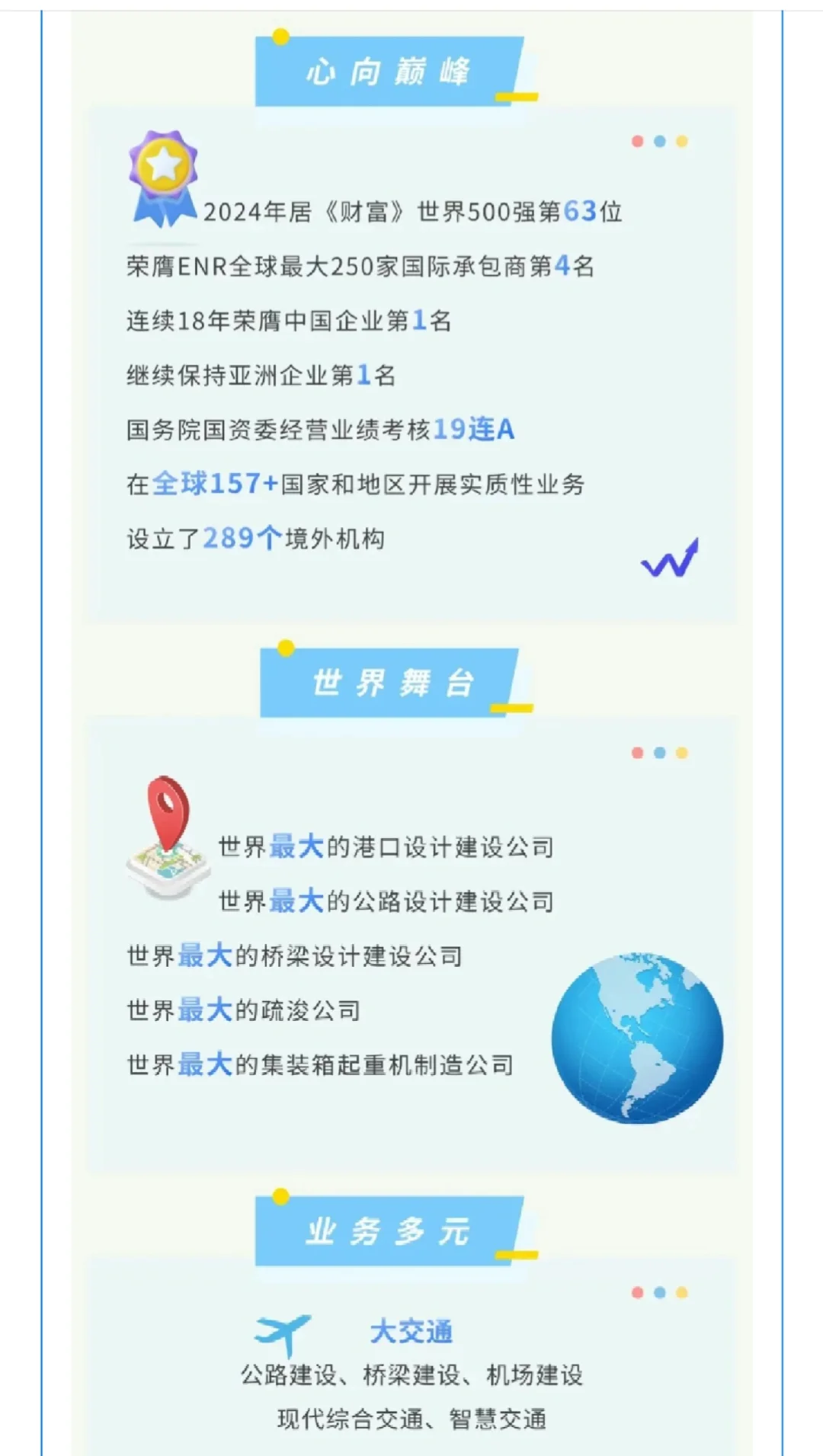 【校招】中交集团2025届夏季校园招聘