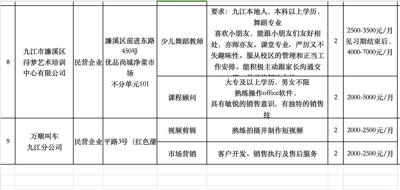 九江市!招募见习大学生44人(二批次)大专起