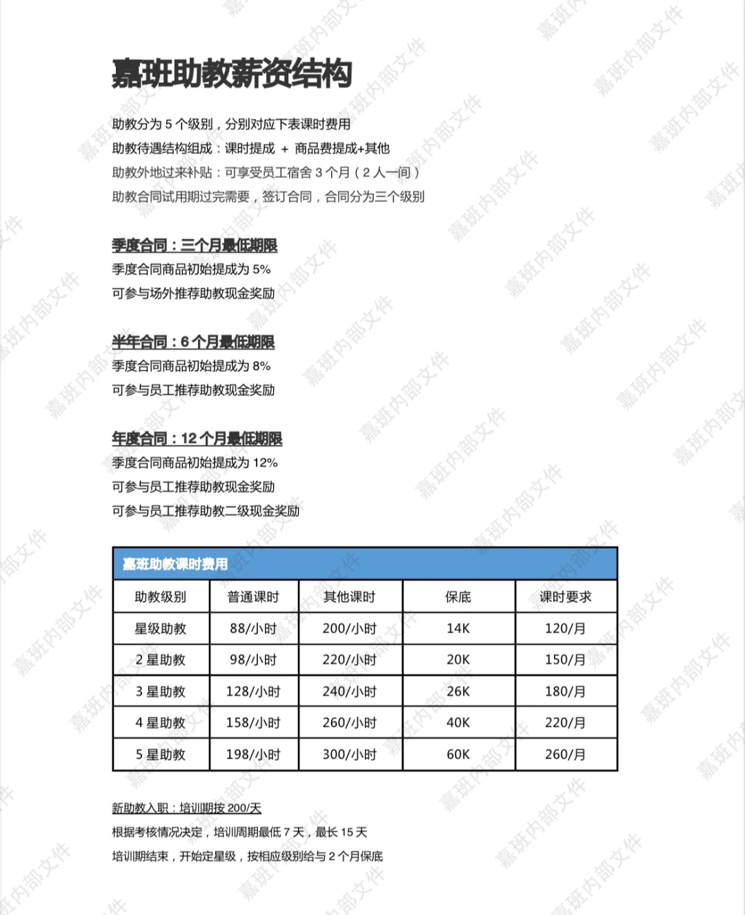 开劳斯莱斯招不到人