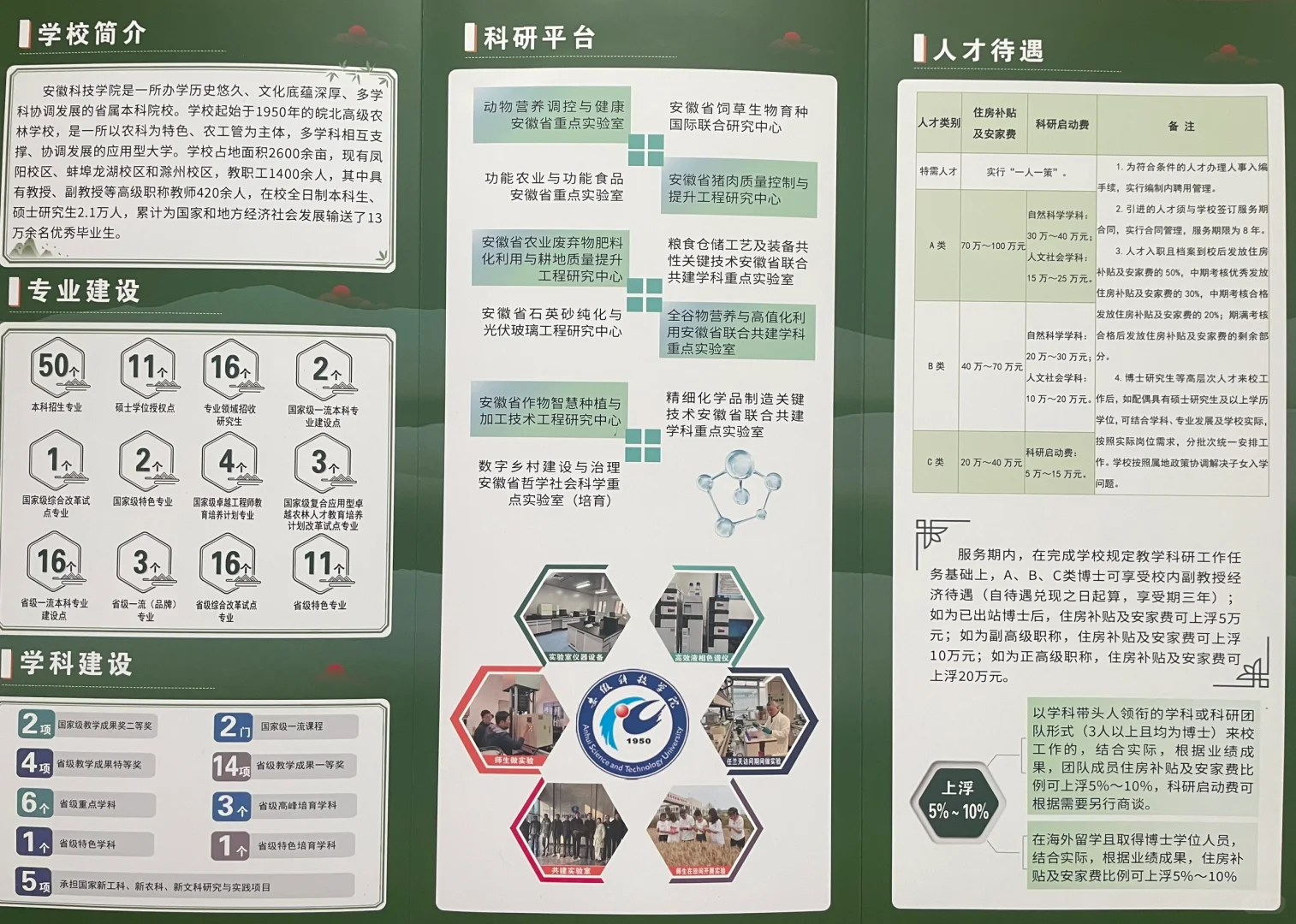 安徽高校招聘岗位?