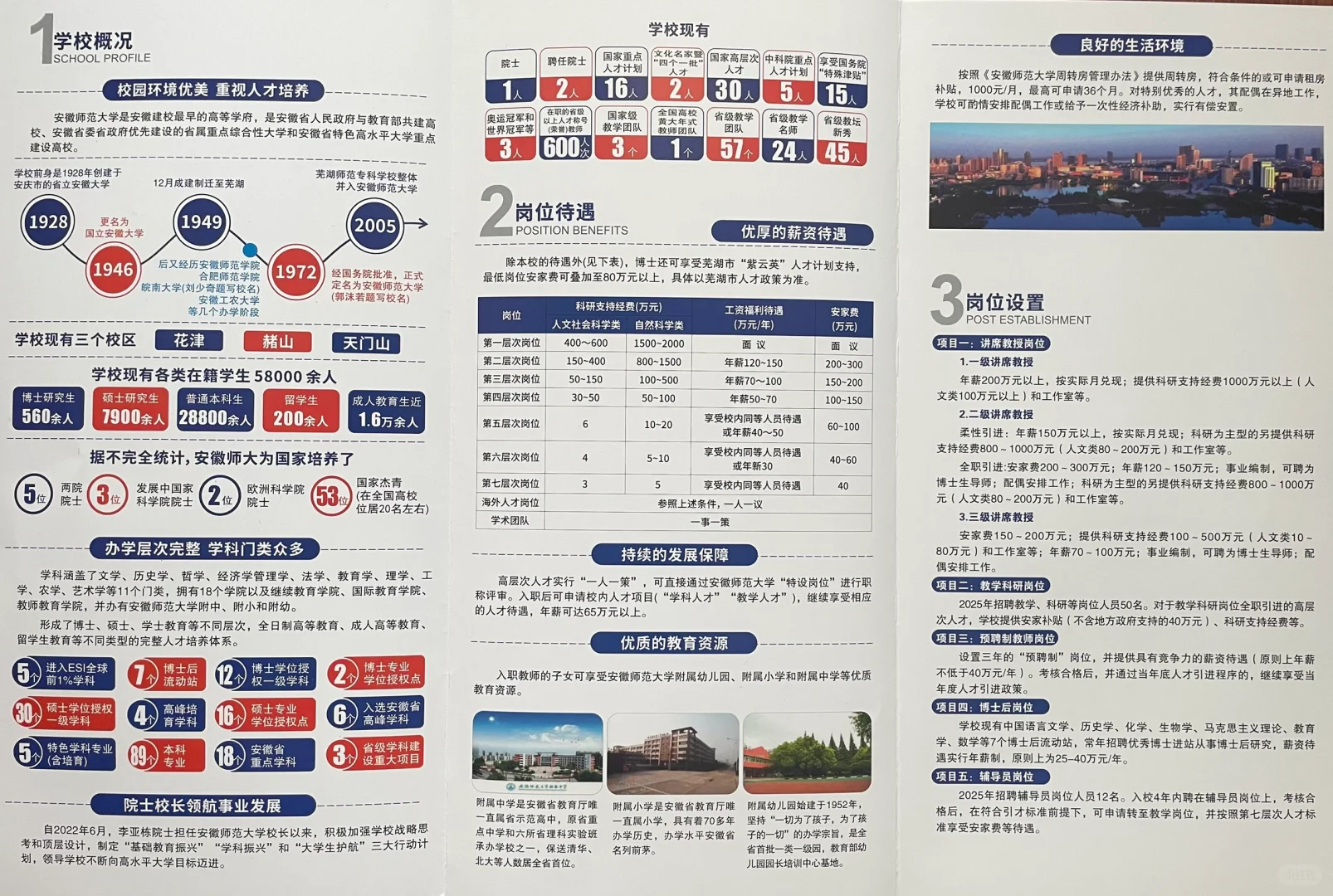 安徽高校招聘岗位?