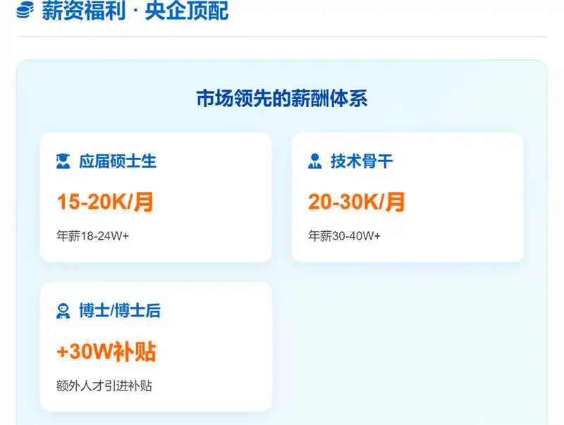 ?国电投新锐公司重磅招聘！硕士优先