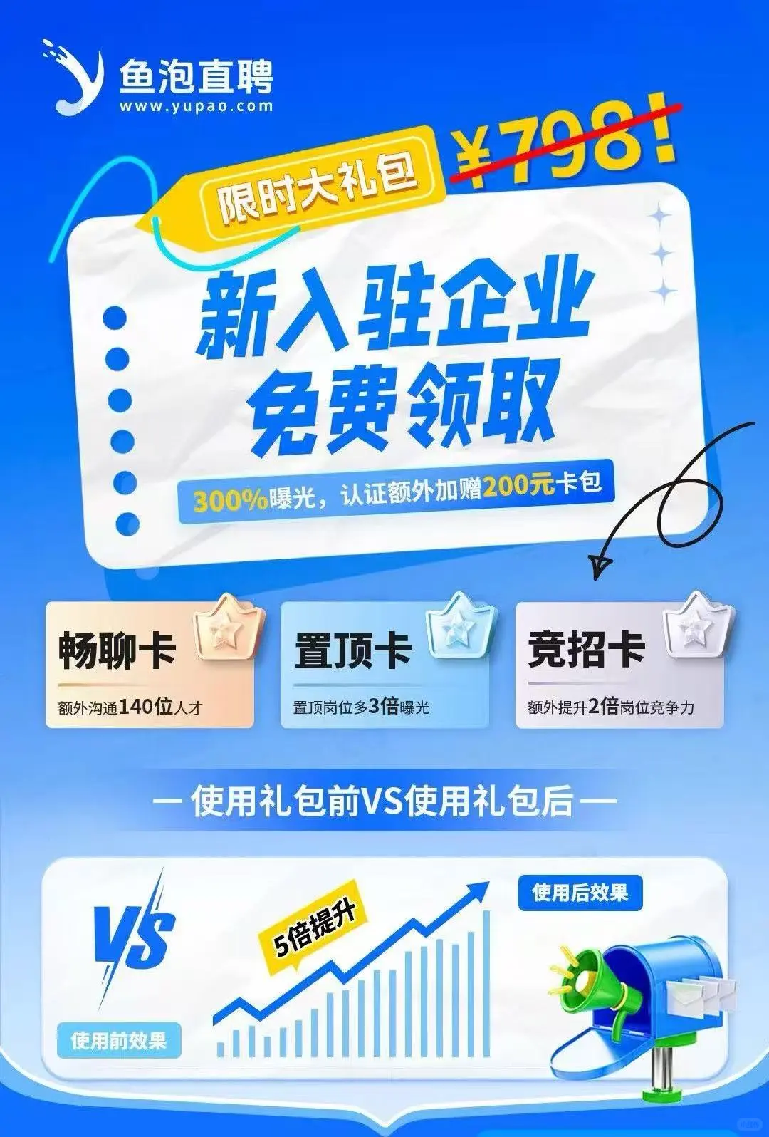 【鱼泡直聘】新入驻企业福利来啦!