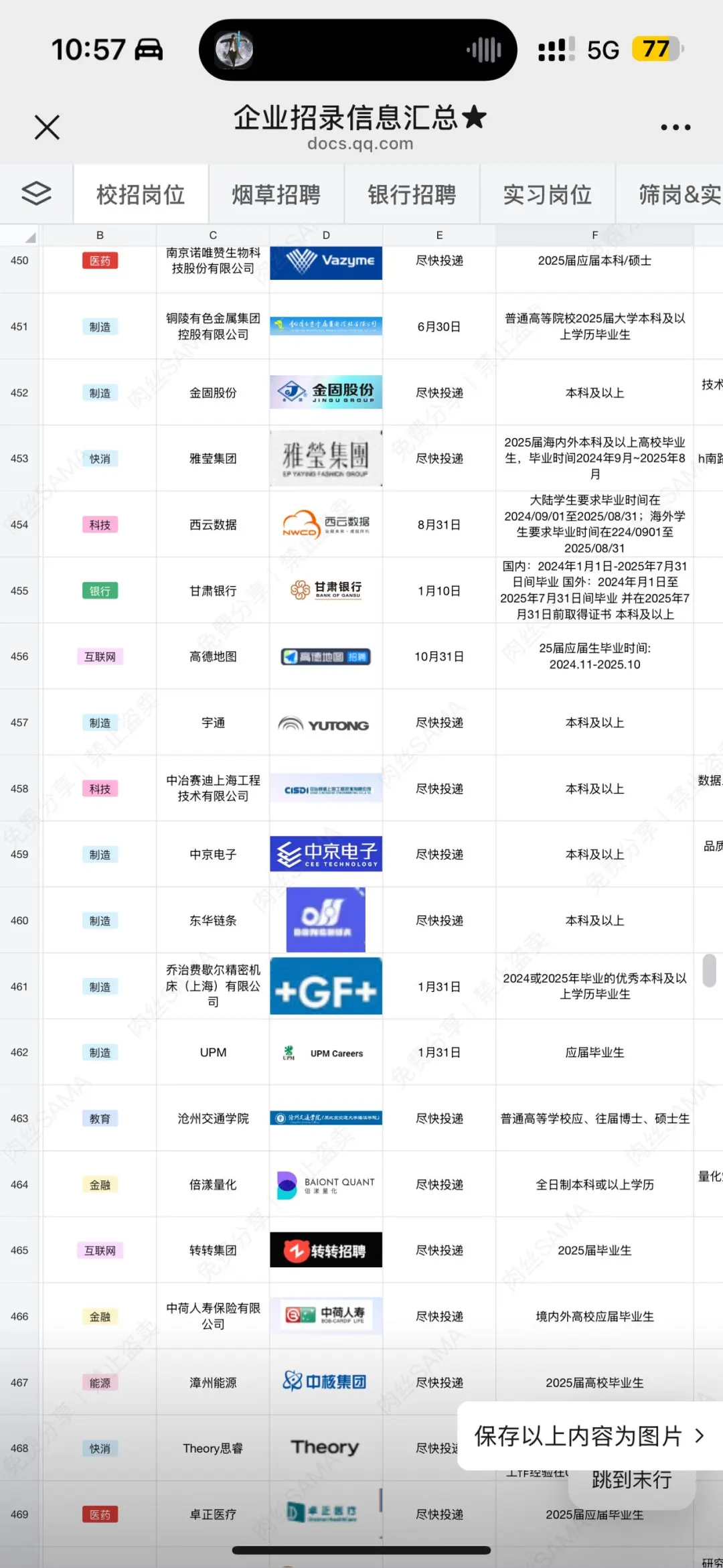 制造大厂扩招运营岗！高薪+稳岗