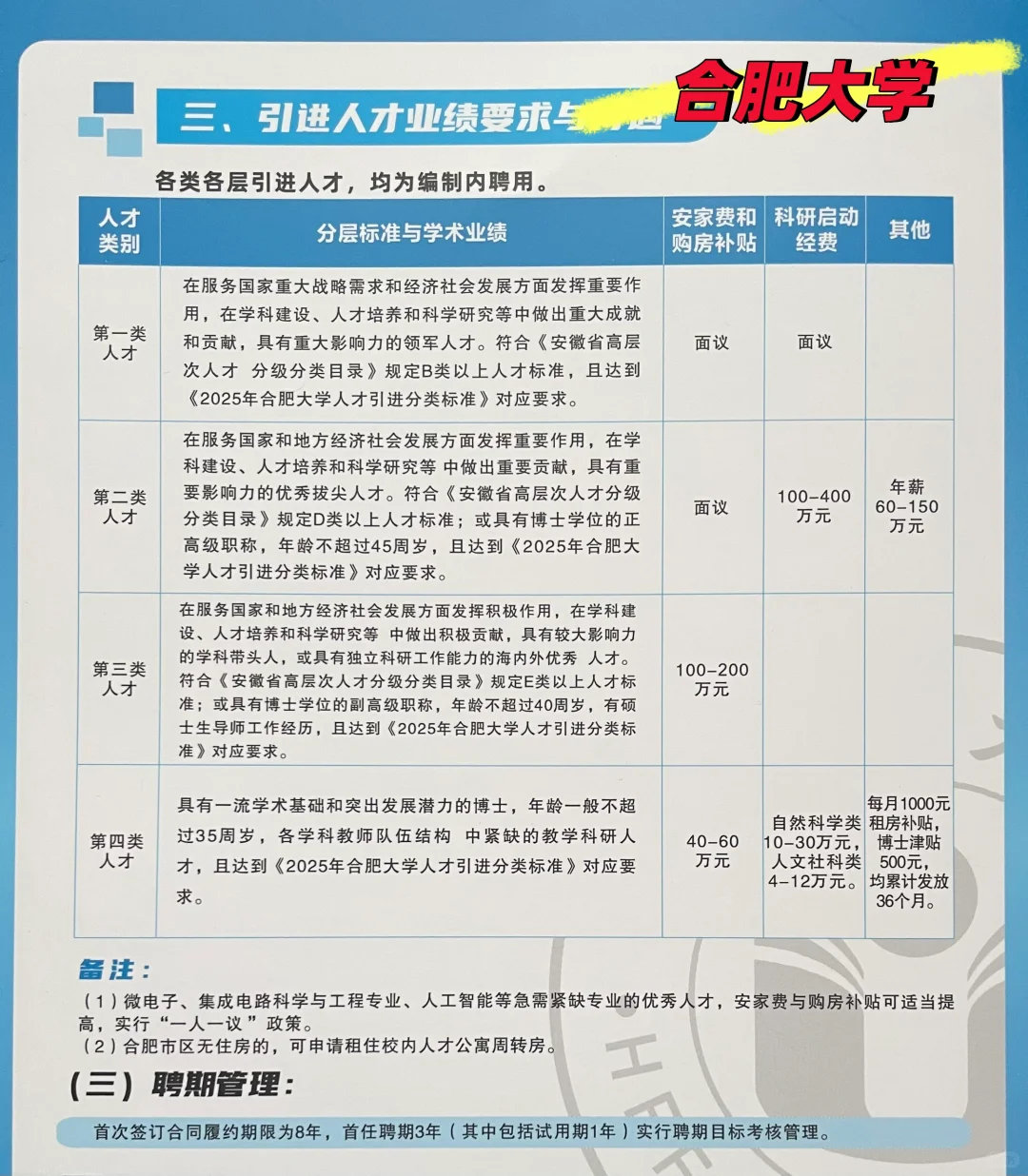 安徽高校招聘岗位?