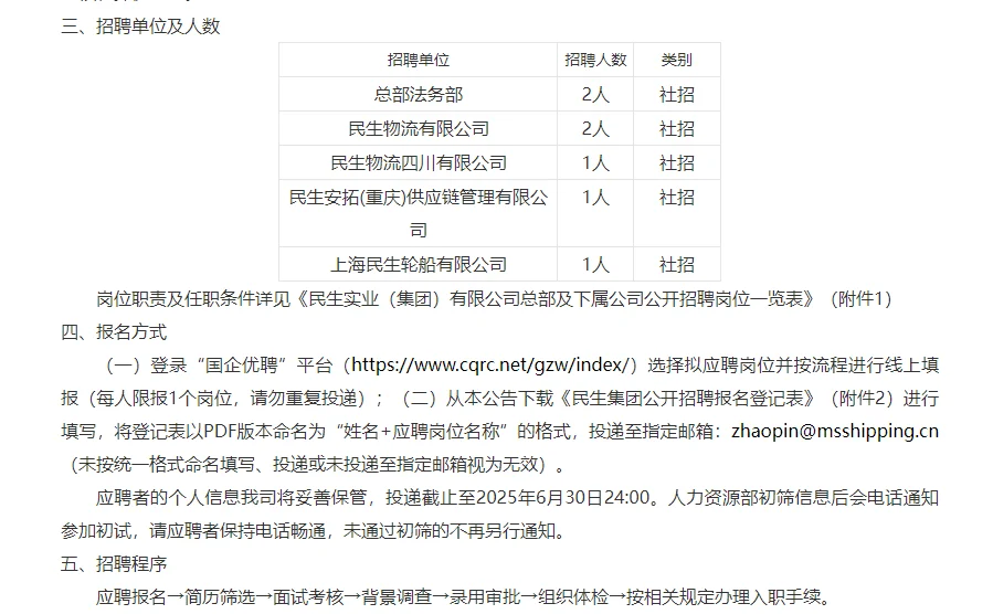 国有企业社会招聘