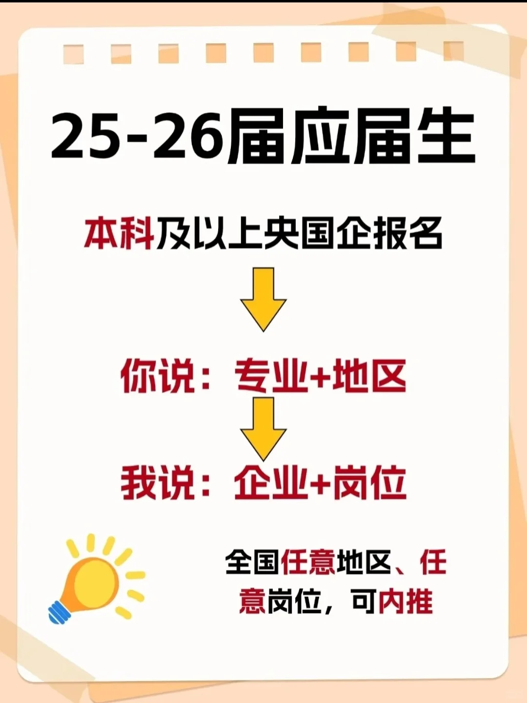 今年化工类央国企真的赢麻了