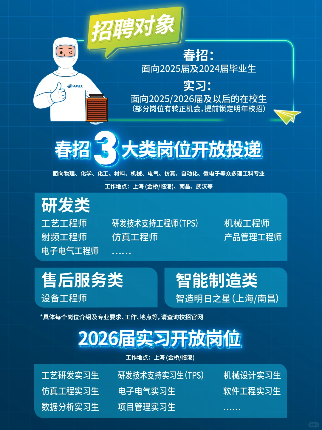 中微公司2025届春招&2026届实习生招聘启动