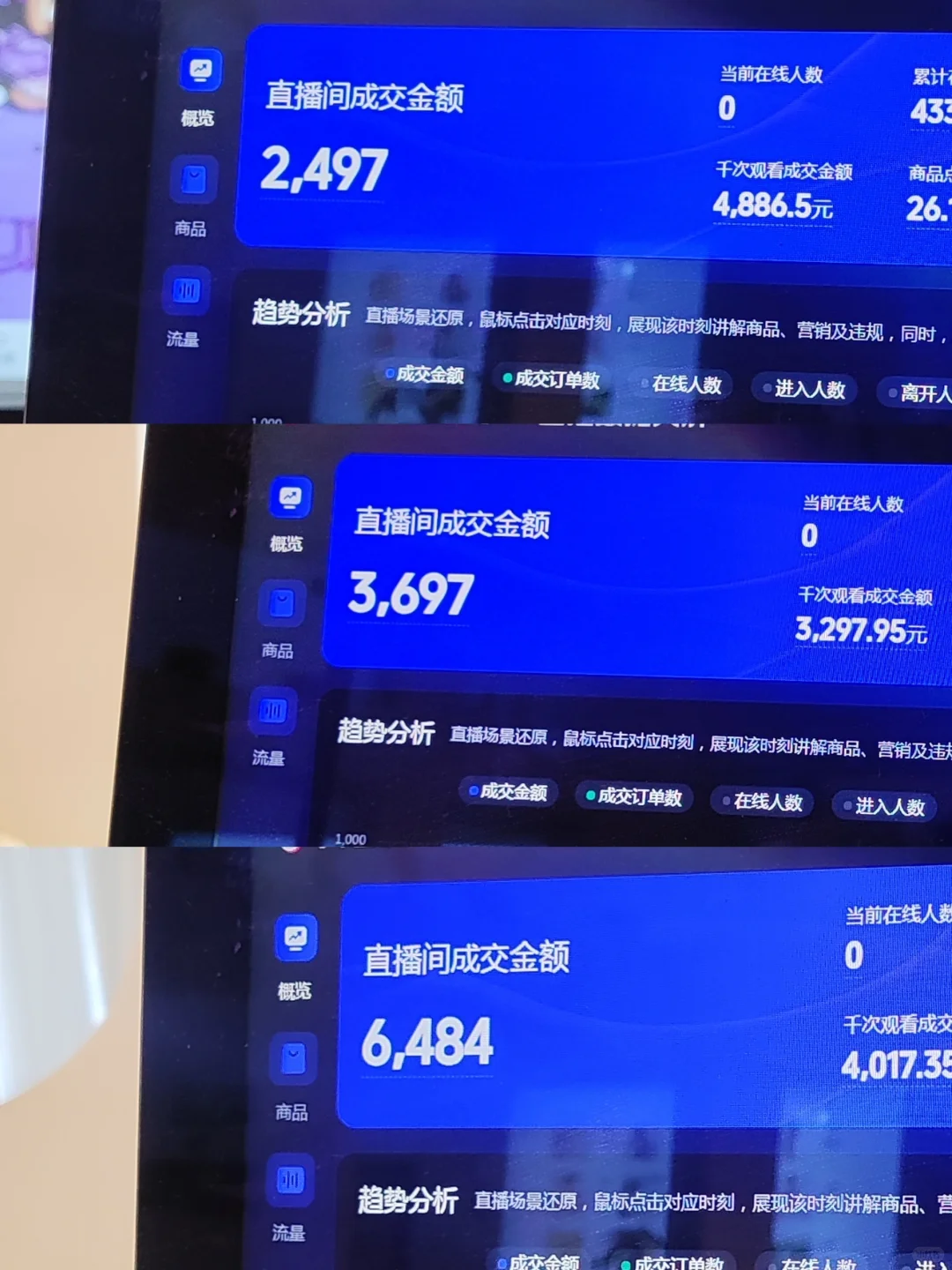 新人主播上班十天了，说点真实感受