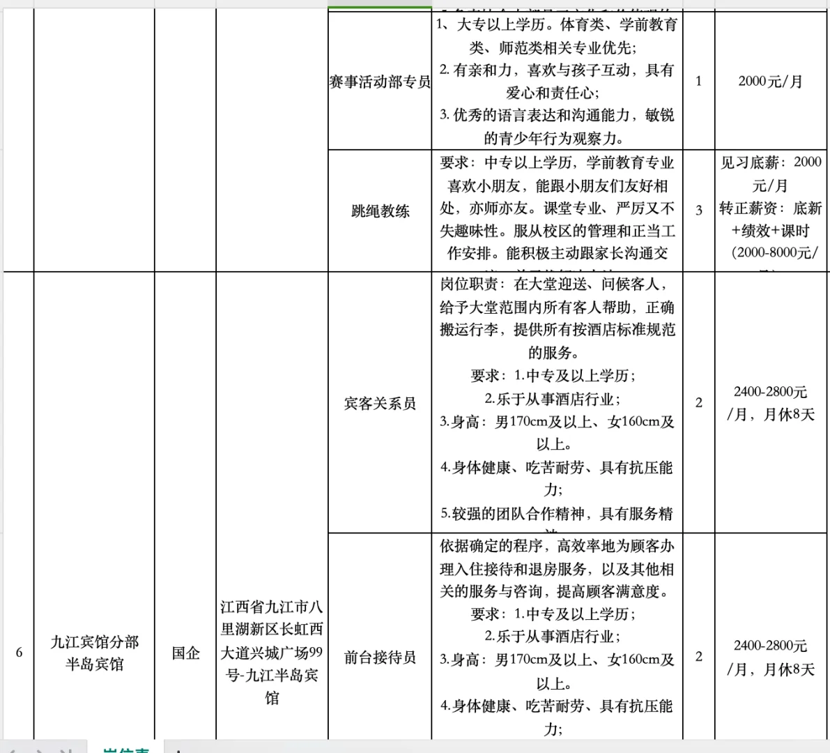 九江市!招募见习大学生44人(二批次)大专起