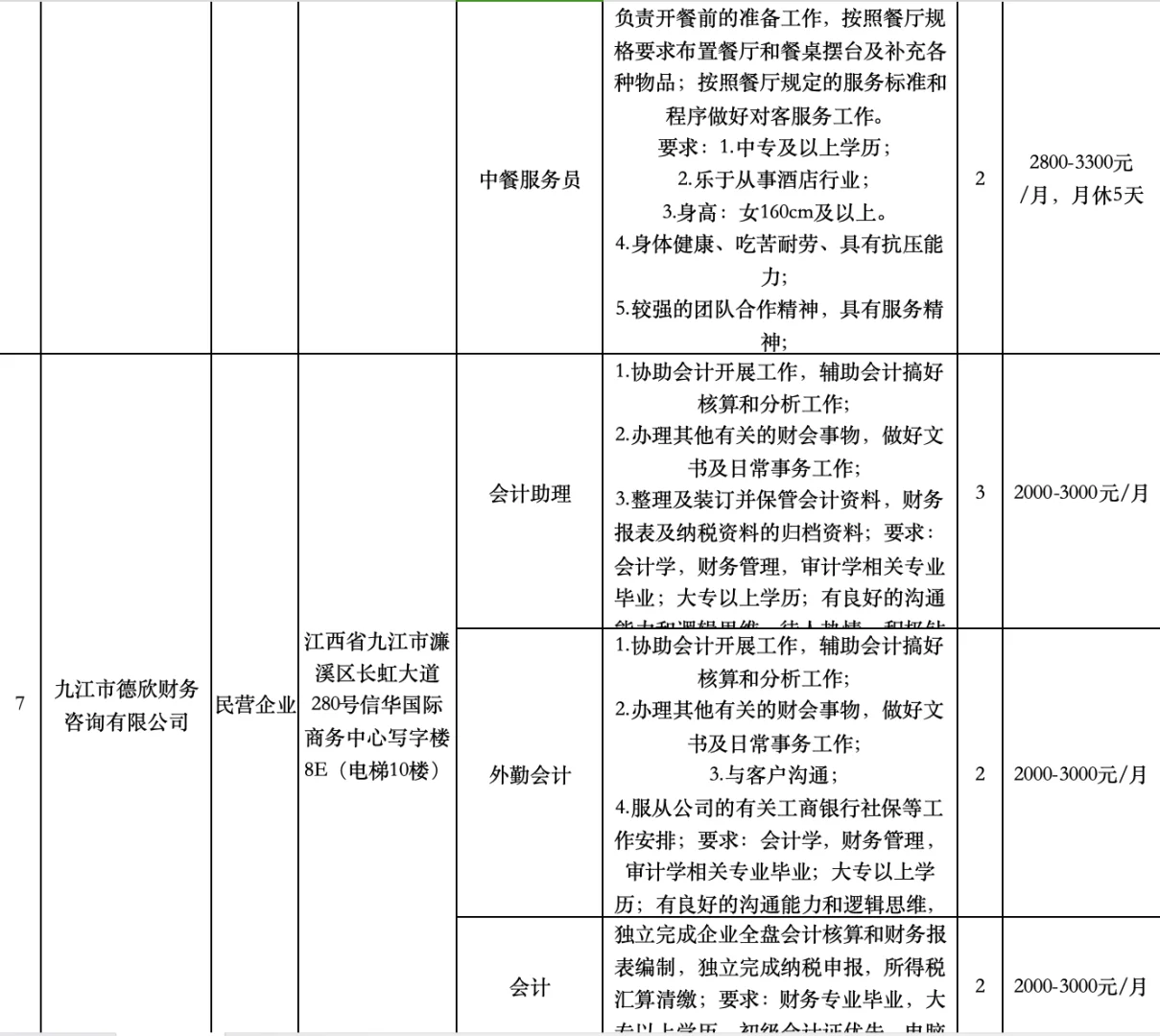 九江市!招募见习大学生44人(二批次)大专起
