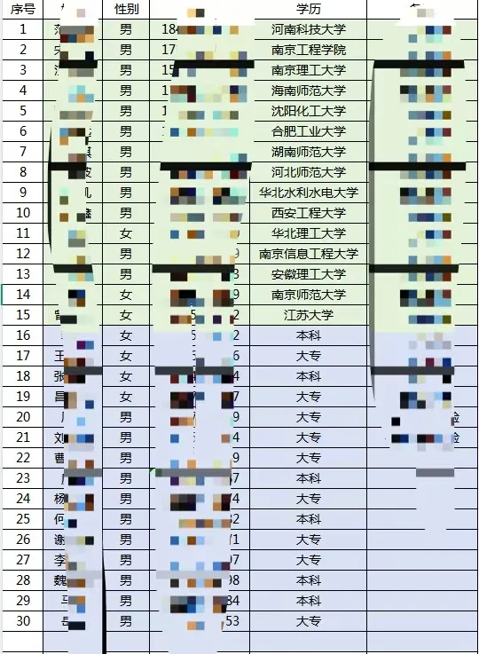 芯片厂火热招聘中