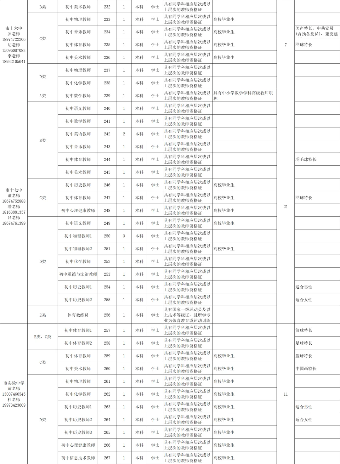 419名!衡阳市直教师编招聘最多的一次