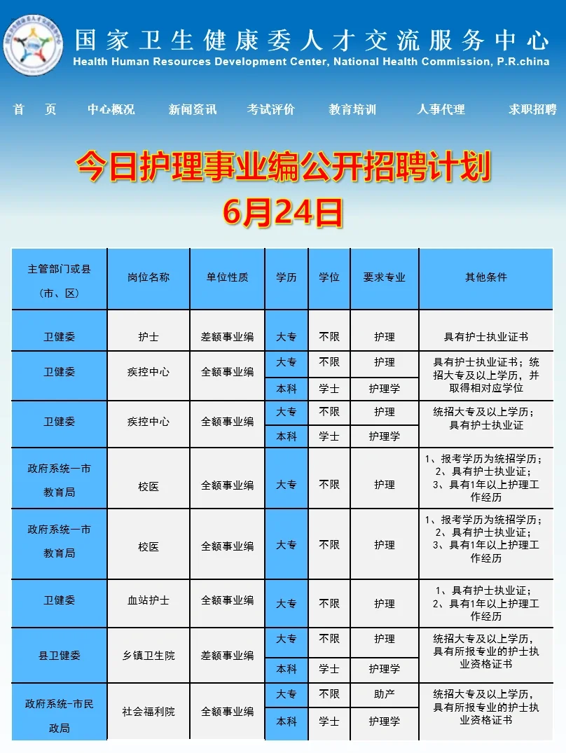6月24日护理编招聘岗位(疾控中心 卫健委