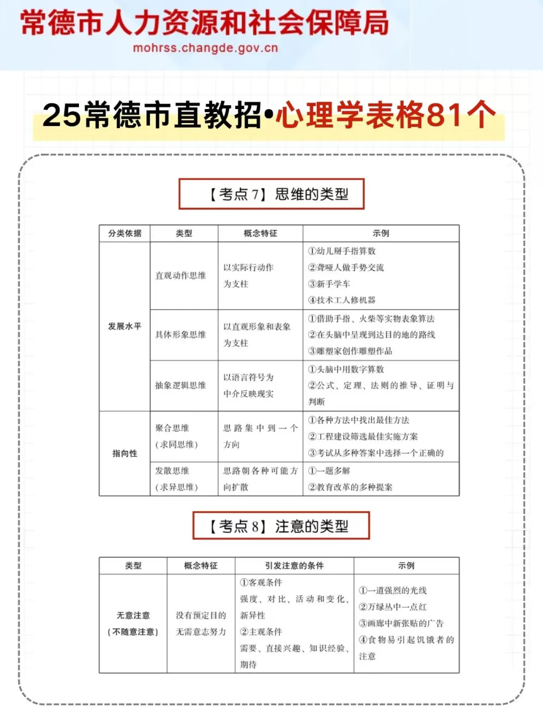 25常德市直教师招聘,普及下15天通过的强度