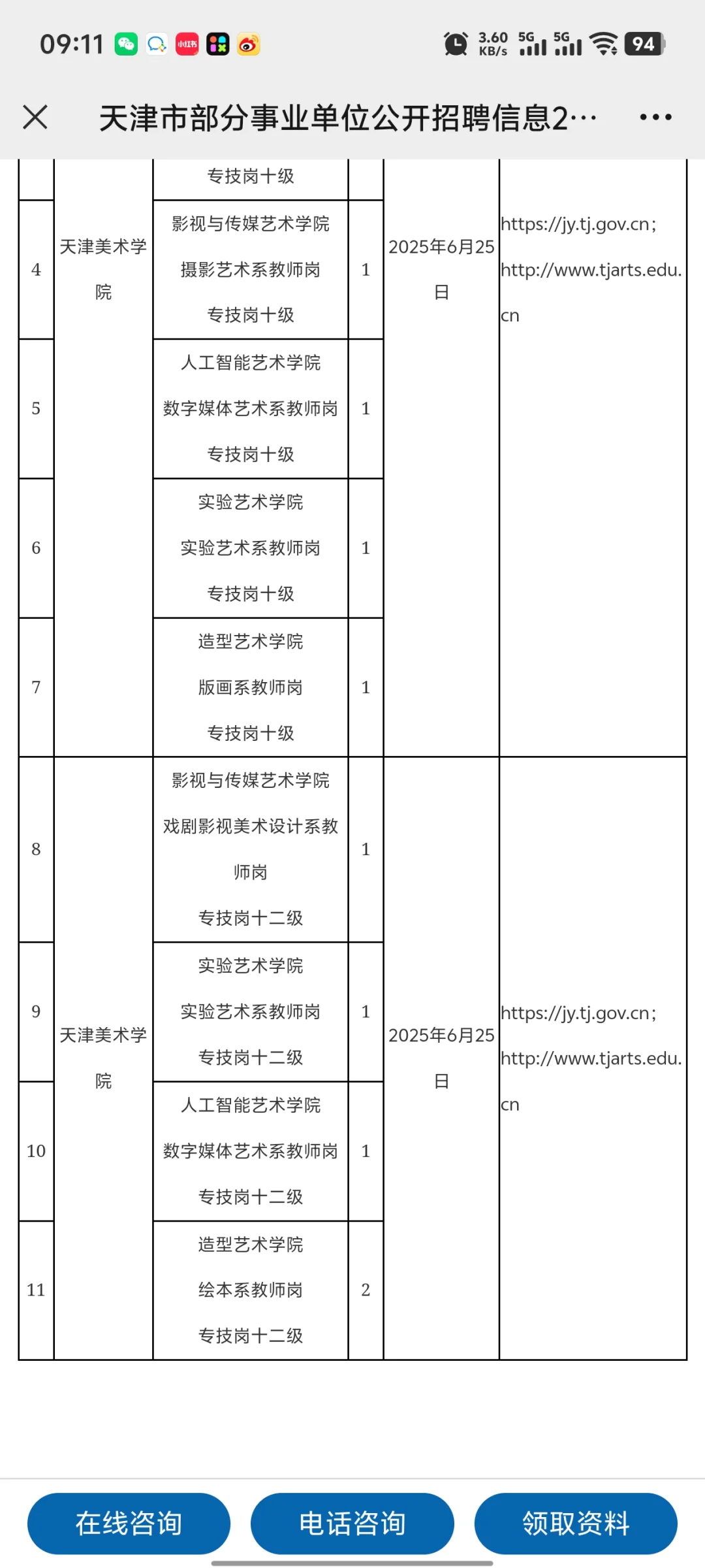 25.6.25日天津事业单位招聘信息
