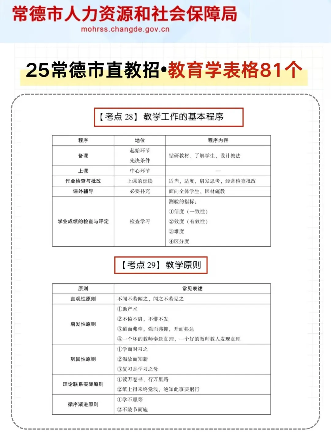 25常德市直教师招聘,普及下15天通过的强度