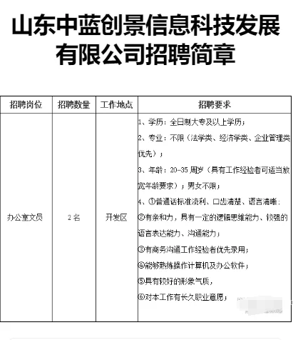 聊城开发区招聘办公室人员