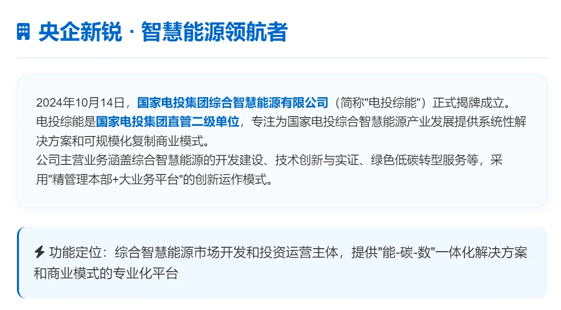 ?国电投新锐公司重磅招聘！硕士优先