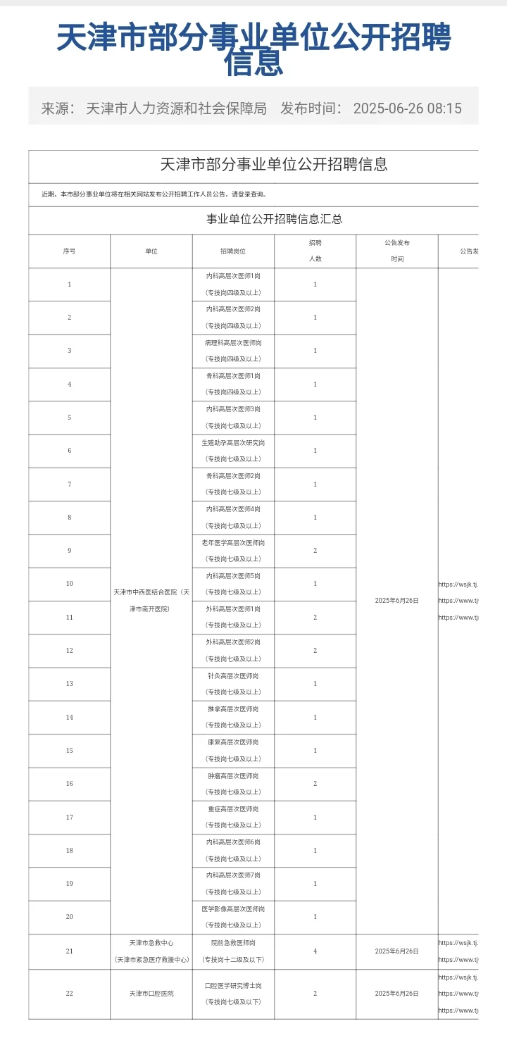 6.26天津事业单位招聘汇总