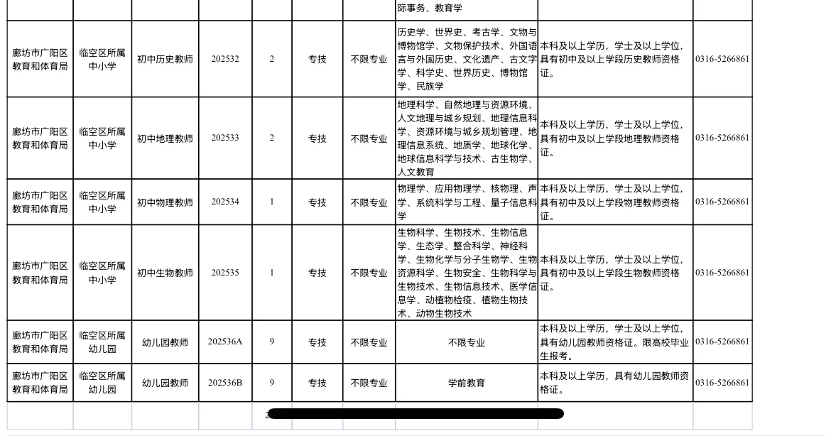 廊坊市广阳区教师招聘