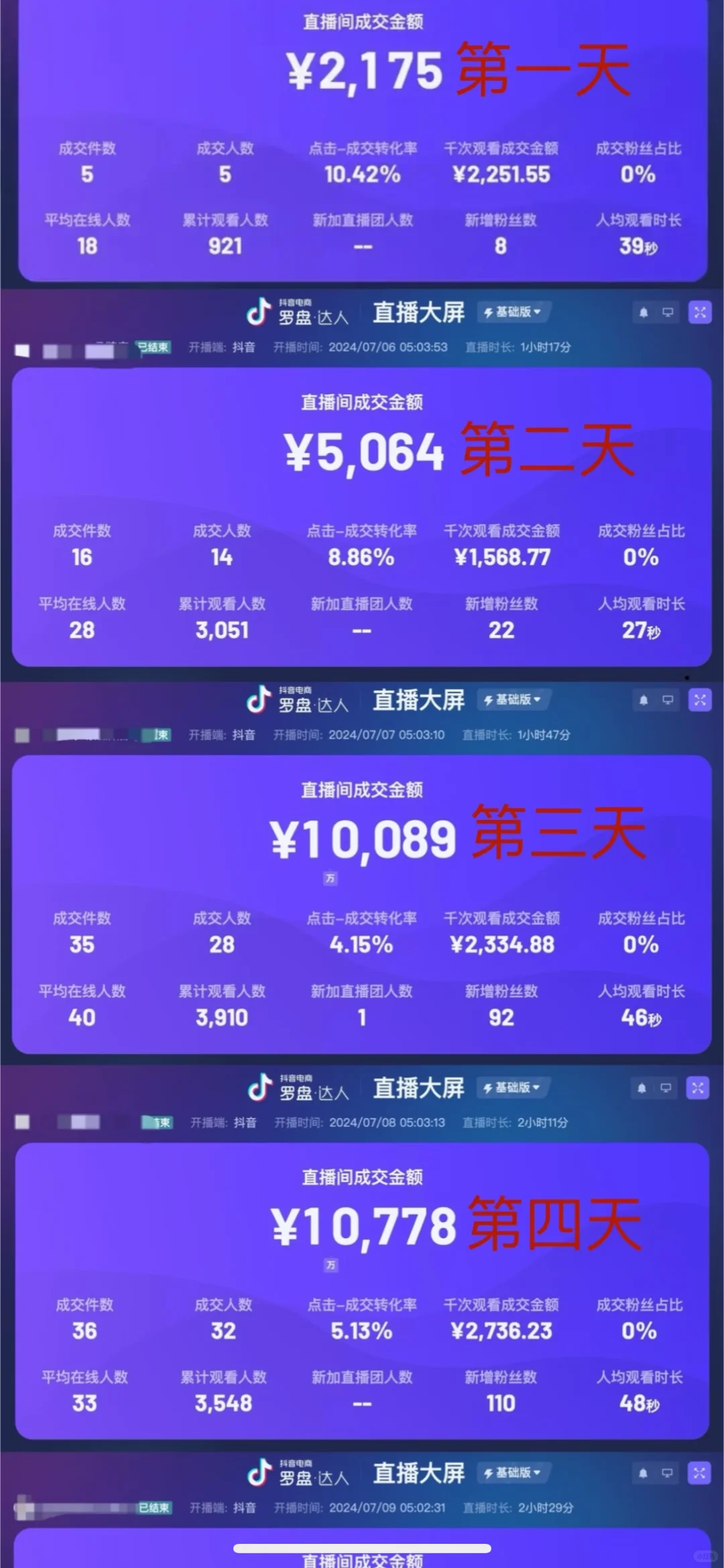 招主播 3-5W