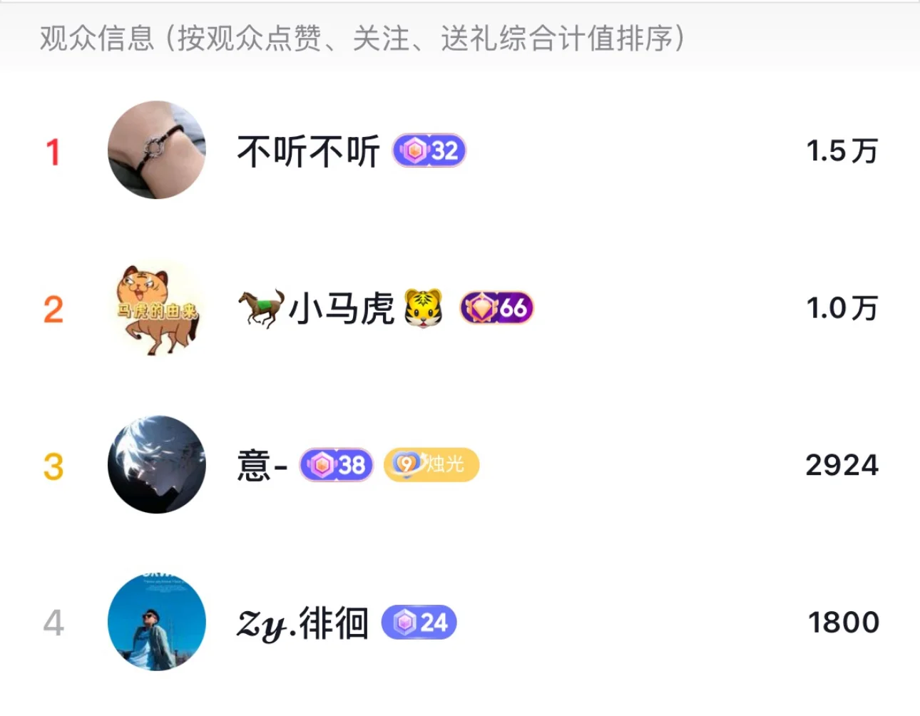 新生主播如何破万！打pk维粉！