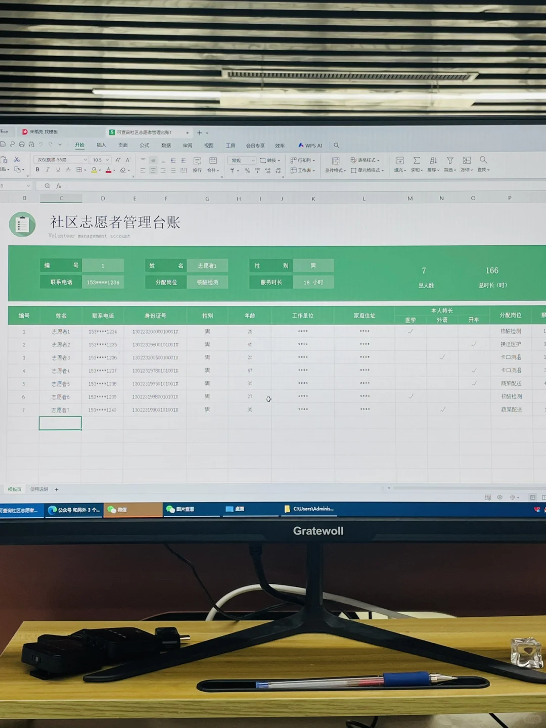 社区工作者统计表，拿给你们用～