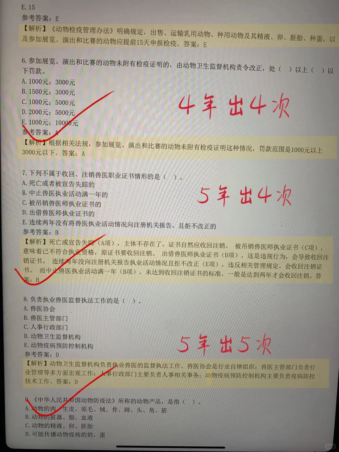 25执业兽医已官宣 今年大放洪水 答案已出