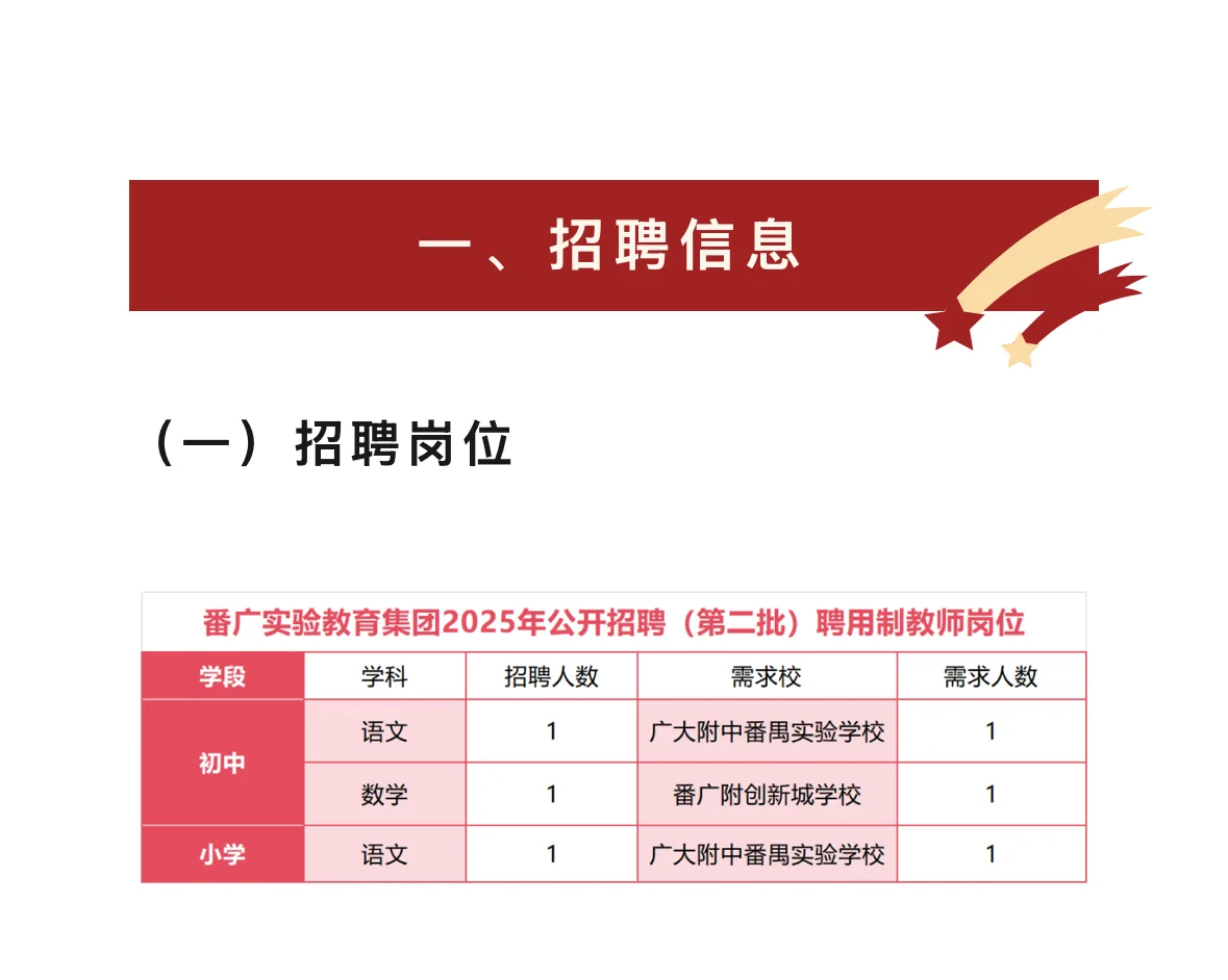 番广实验2025年公开招聘（第二批）聘用制教师