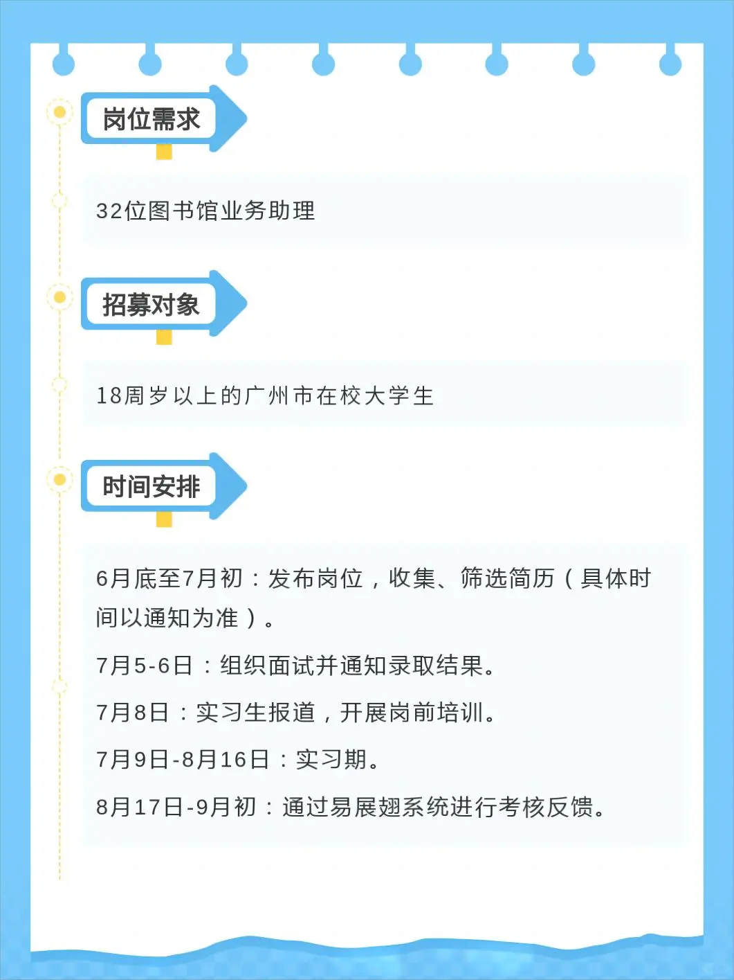 广图实习生招聘！官方的！