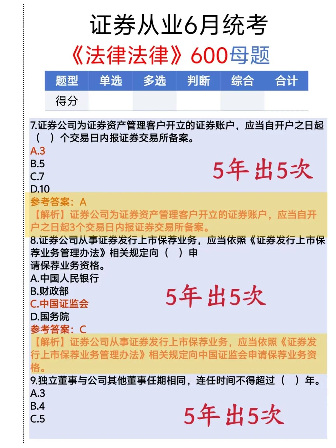 证券从业不急了，就这600道，熬夜背吧！
