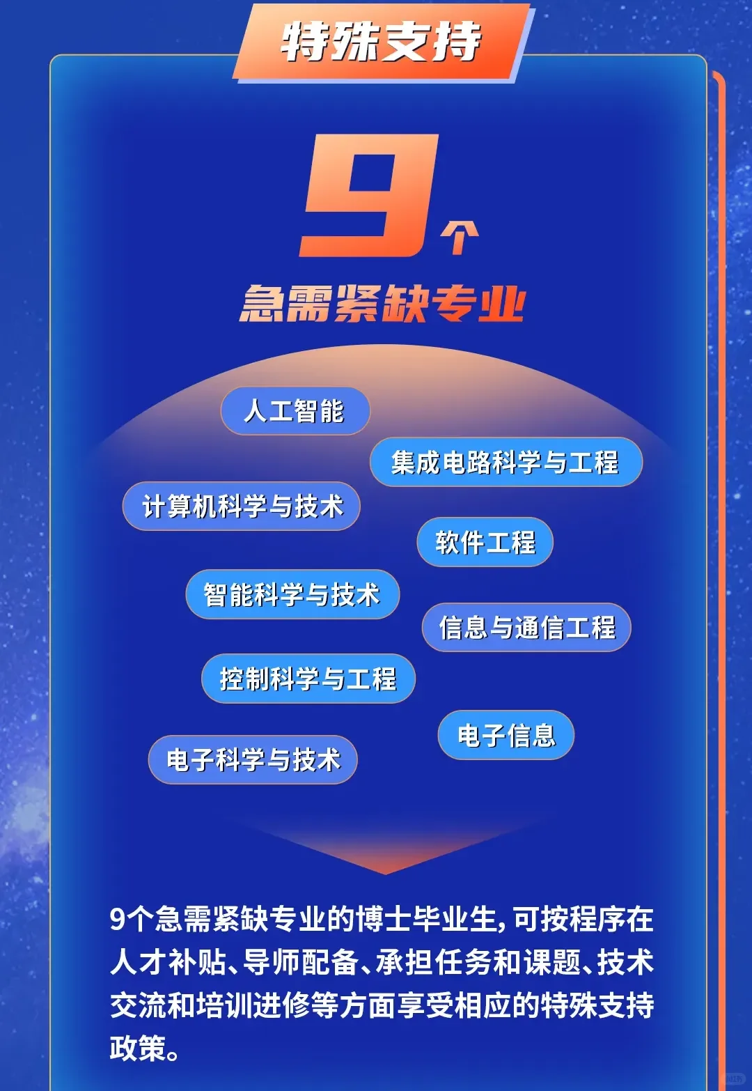中国航天科技集团2026校招提前批启动！