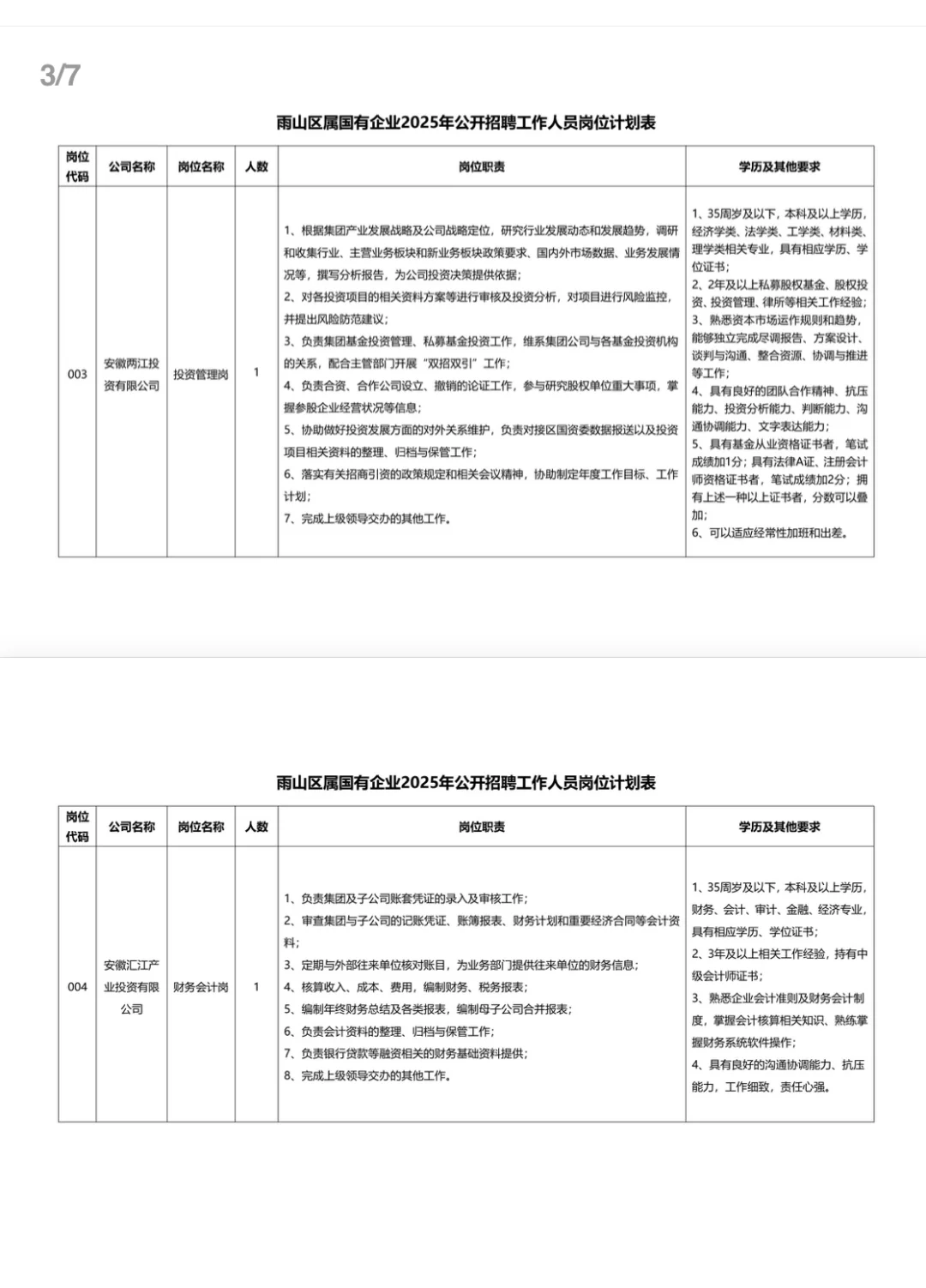 雨山区国有企业招聘