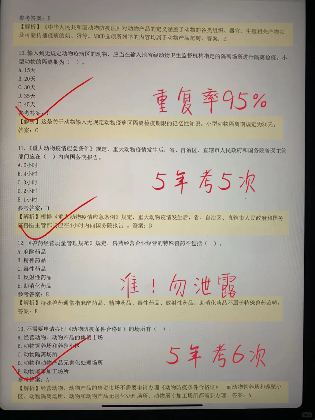 25执业兽医已官宣 今年大放洪水 答案已出