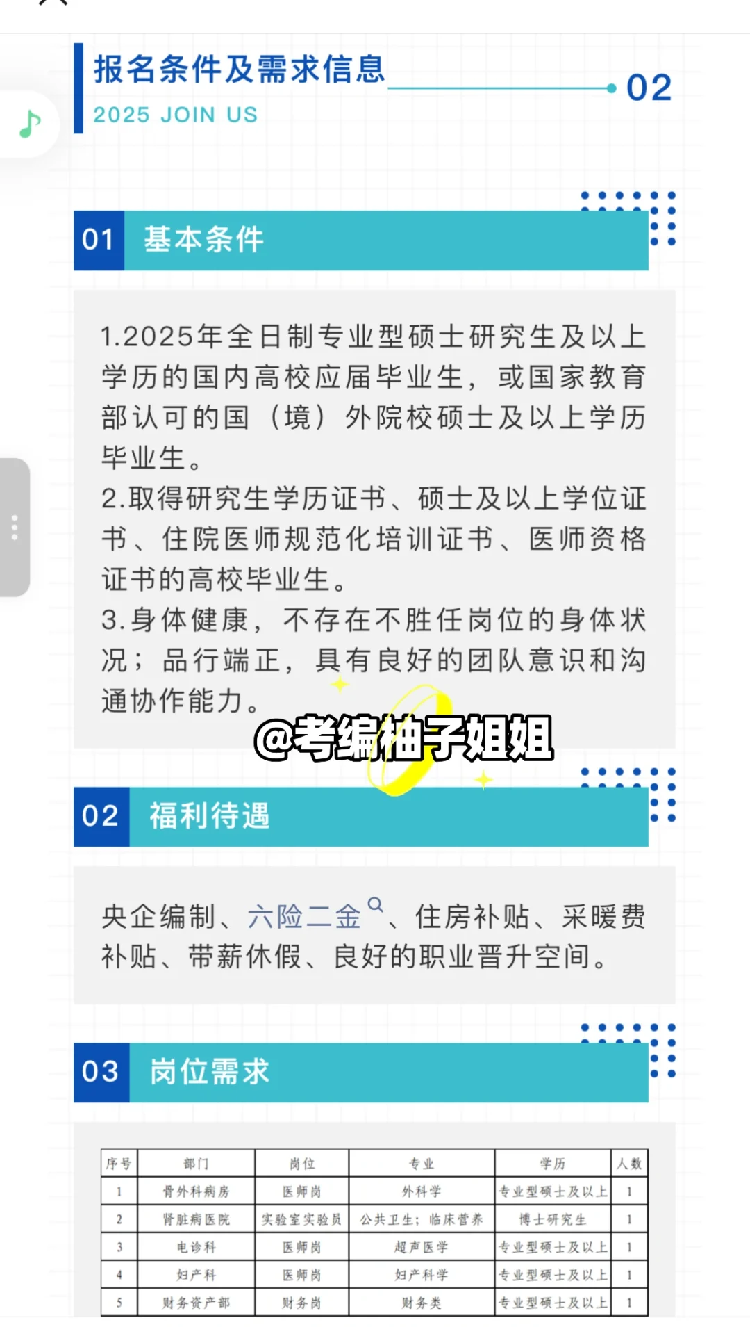 辽宁电力医院招聘，央企编，六险二金