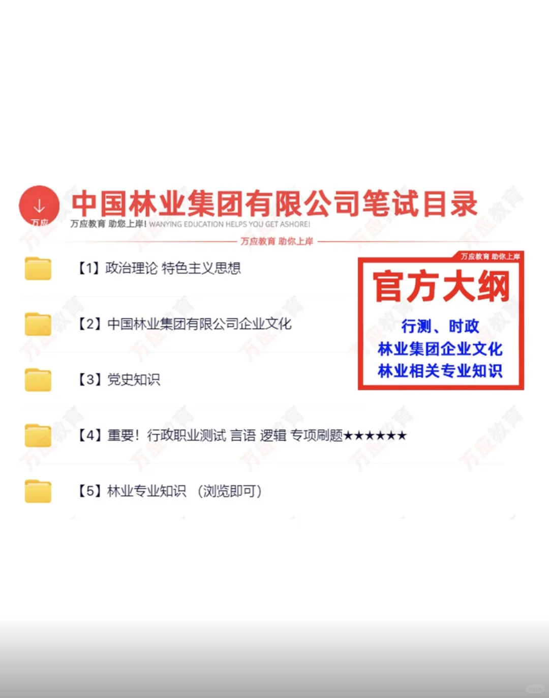 中国林业集团有限公司所属企业社会招聘考试