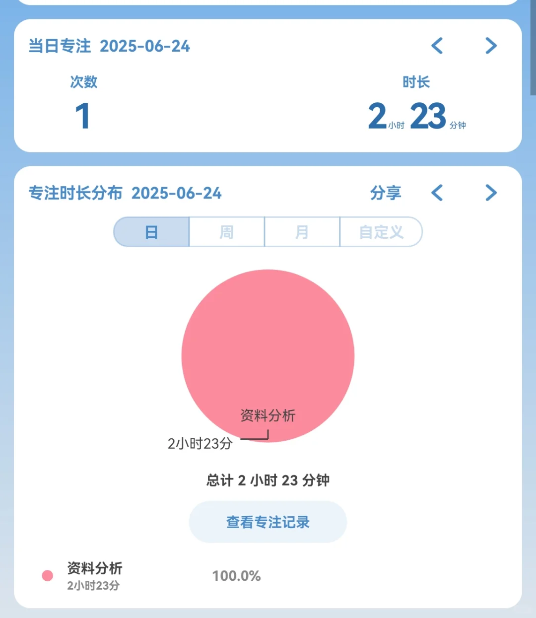 在职备考‖近日