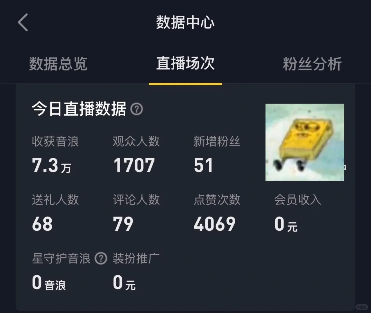 在家直播两小时挣了7w！