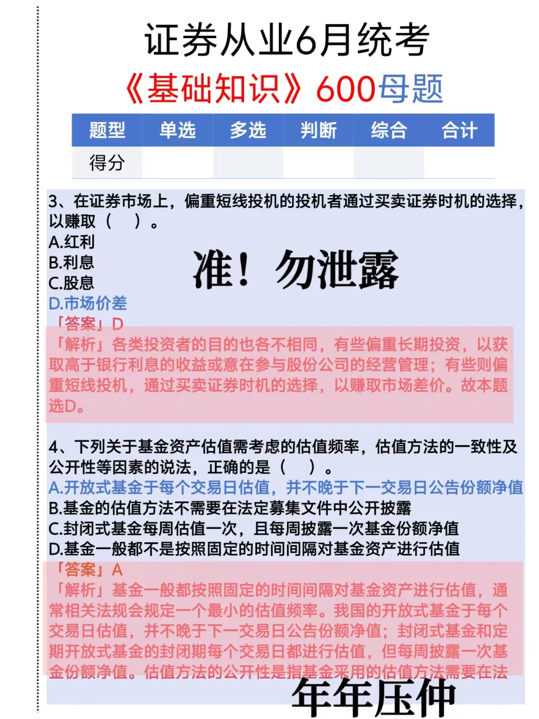 证券从业不急了，无非就这600道，熬夜背吧